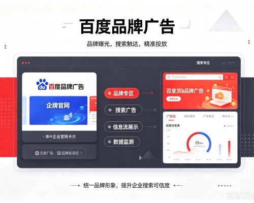 大理百度品牌广告